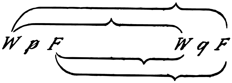 brackets01-de