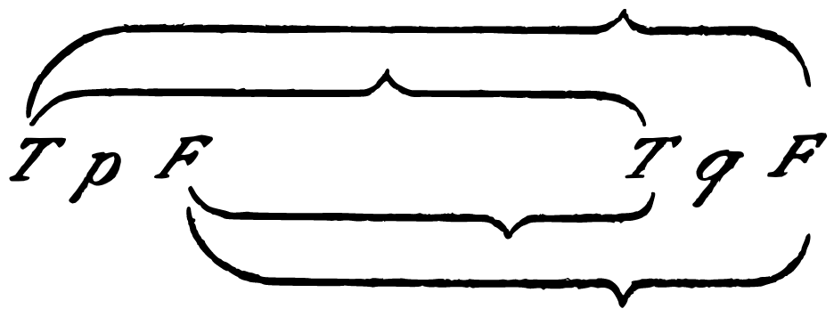 brackets01-en