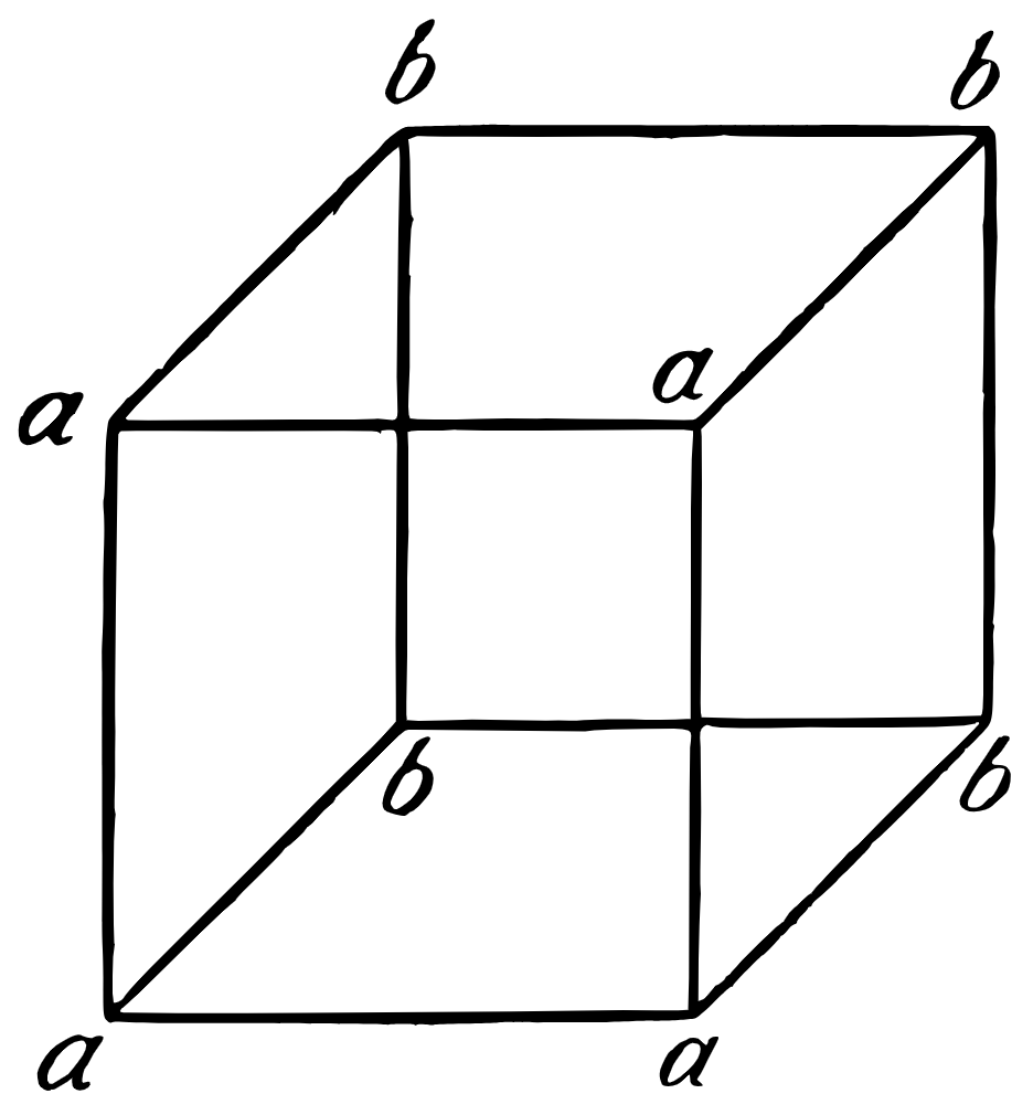 cube