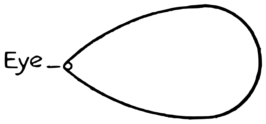 sight-en